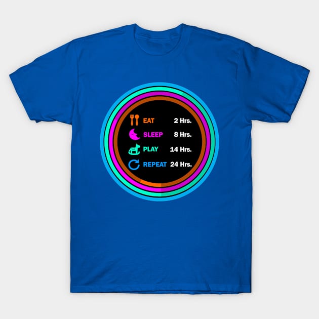 Eat sleep play repeat t shirt. T-Shirt by Narot design shop